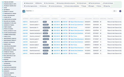Elevator & Vertical-Transport Management for Dolibarr