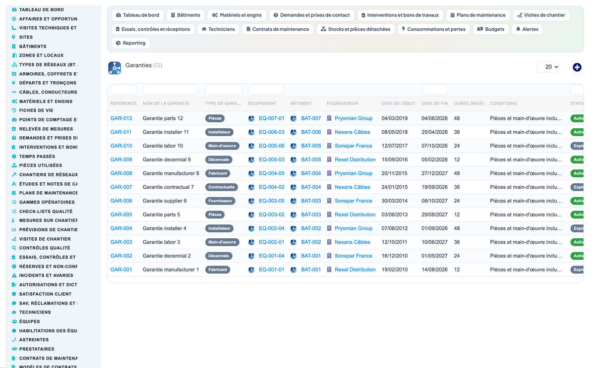 Dry Networks Management — Advanced - Dolibarr