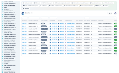 Dry Networks Management — Advanced - Dolibarr