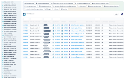 Dam & Reservoir Lifecycle Management - Dolibarr