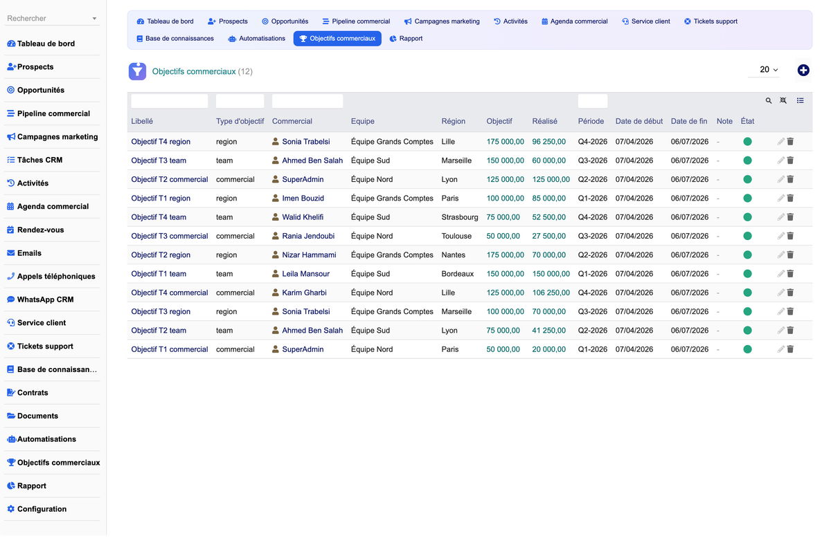 DoliResources - Dolibarr - 26_goals_list_8652e59a-94d5-4f51-8052-ba4c8e74aa30