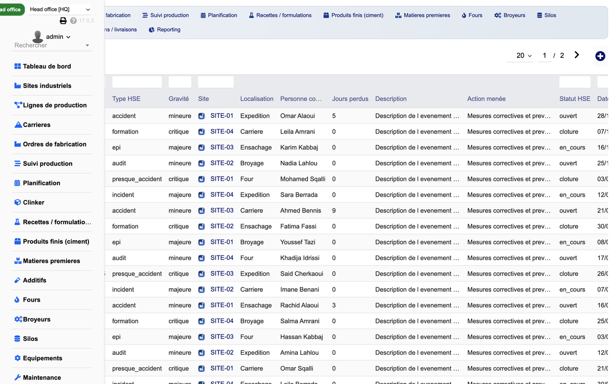 DoliResources - Dolibarr - 26_hse_list
