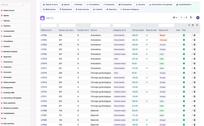 DoliResources - Dolibarr - 26_list_gynbed