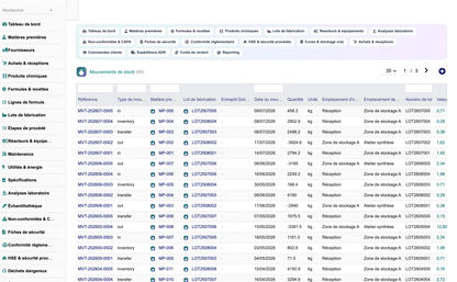 DoliResource - Dolibarr - 26_mouvements_de_stock
