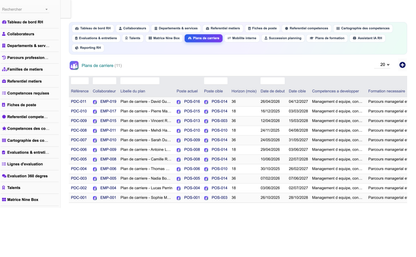 DoliResources - Dolibarr - 26_plans_de_carriere