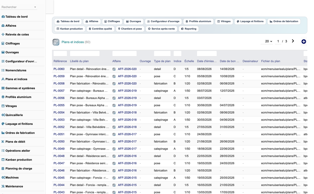 DoliResources - Dolibarr - 26_plans_indices