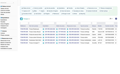 DoliResources - Dolibarr - 26_pompes