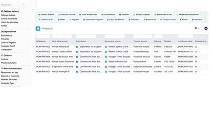 DoliResources - Dolibarr - 26_pompes_7943ab11-874e-4441-b2f8-3ac913025bf0