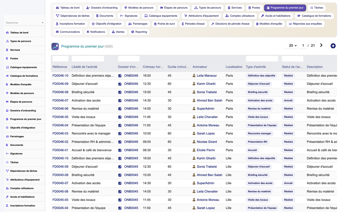 HR Onboarding Management  - Dolibarr