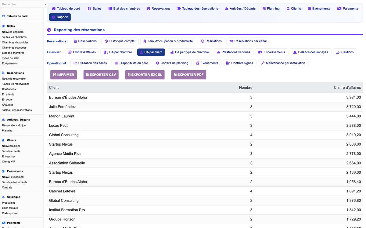 DoliResources - Dolibarr - 26_rapport_ca_client