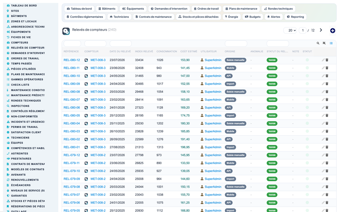 Advanced Maintenance Contract Management - Dolibarr
