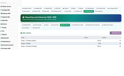 DoliResources - Dolibarr - 26_reporting_carbone