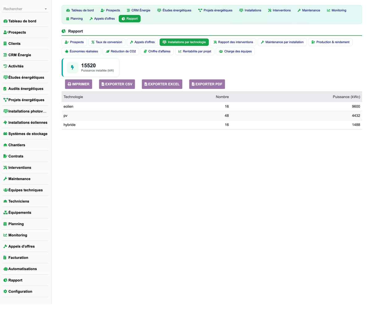 DoliResources - Dolibarr - 26_reporting_installations_6a403215-a635-4bdb-9f5d-cb2e94789e07
