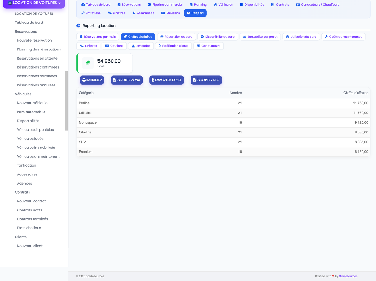 DoliResources - Dolibarr - 26_reporting_revenue_2a79d62b-bc01-4a99-8aef-1deaf6e10a54