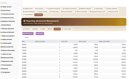 DoliResources - Dolibarr - 26_reporting_ventes