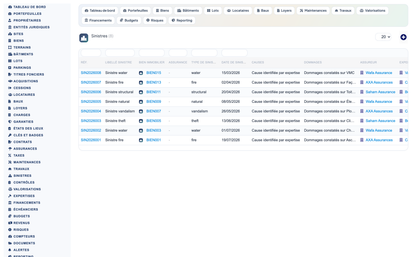 Real Estate Asset Management - Dolibarr