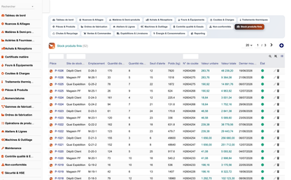 DoliResources - Dolibarr - 26_stock