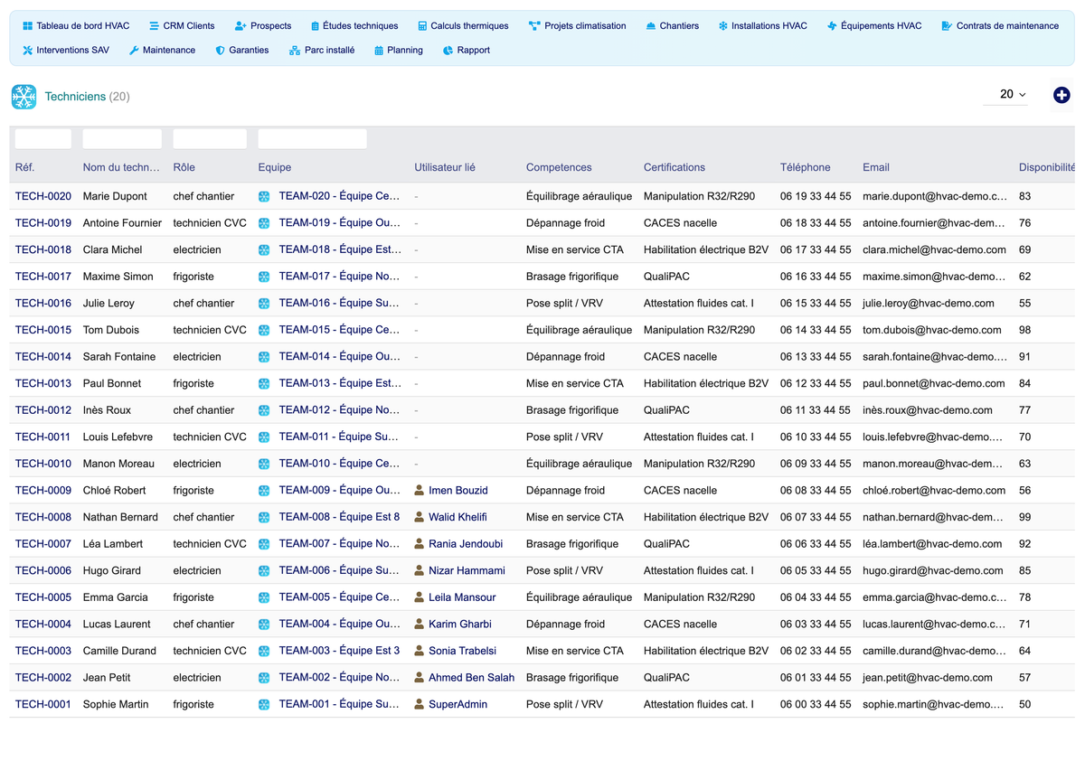 DoliResources - Dolibarr - 26_technicians_list_aa4f4b9d-d60f-4b2d-b33b-33b30a97a5cb