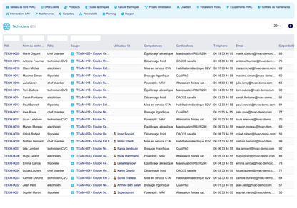 DoliResources - Dolibarr - 26_technicians_list_aa4f4b9d-d60f-4b2d-b33b-33b30a97a5cb