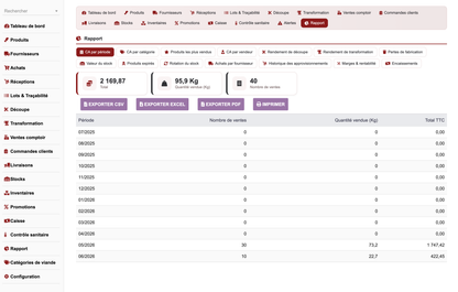 DoliResources - Dolibarr - 27-reporting-ventes_6a913cef-ae47-4ed0-9f1c-30994ece5d12