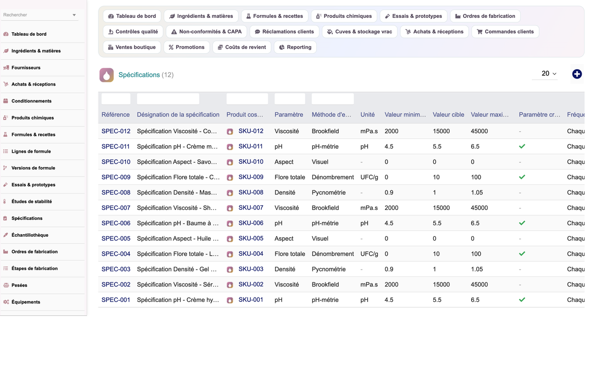 A complete Cosmetics ERP module for Dolibarr