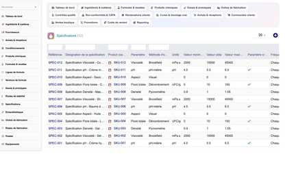 A complete Cosmetics ERP module for Dolibarr
