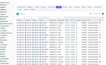 Complete Mass-Distribution Management Solution for Dolibarr