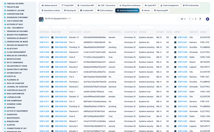 DoliResources - Dolibarr - 27_actifs_equipements
