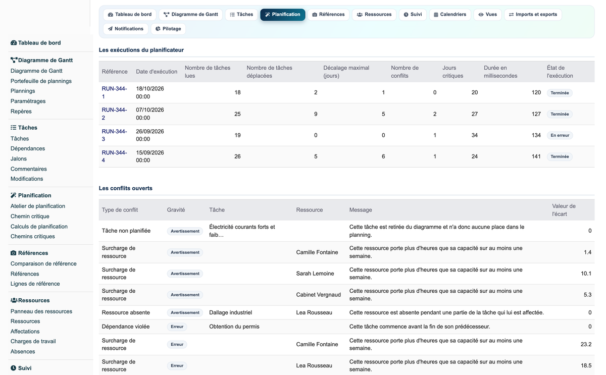 Gantt View Project Pro