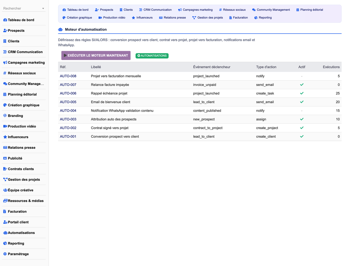 DoliResources - Dolibarr - 27_automations_aae11f5d-96a7-48b1-8d95-3be7e82f3c94