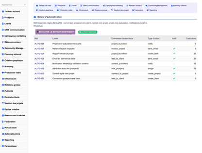 DoliResources - Dolibarr - 27_automations_aae11f5d-96a7-48b1-8d95-3be7e82f3c94