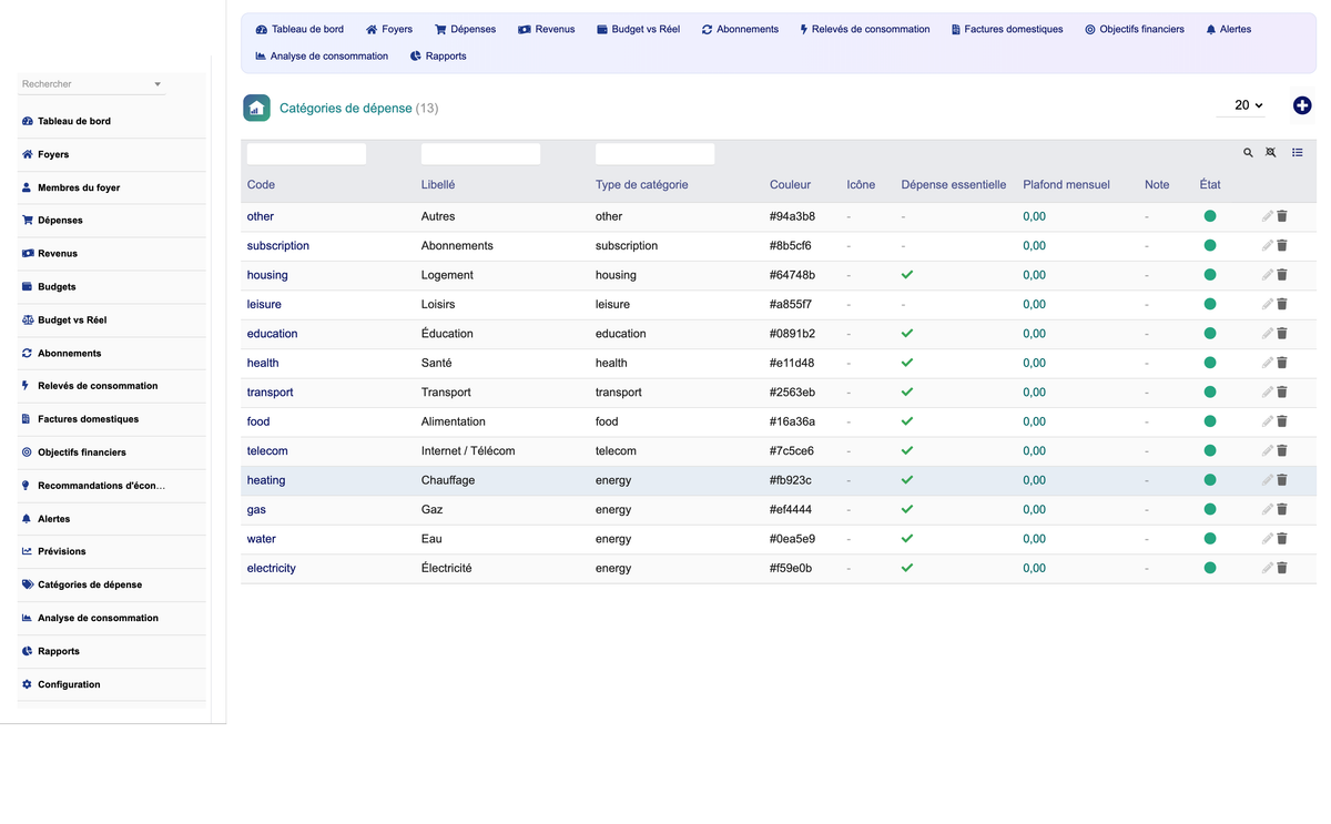 DoliResources - Dolibarr - 27_categories