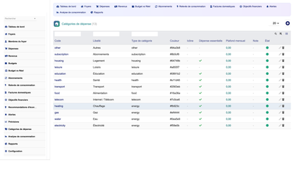 DoliResources - Dolibarr - 27_categories