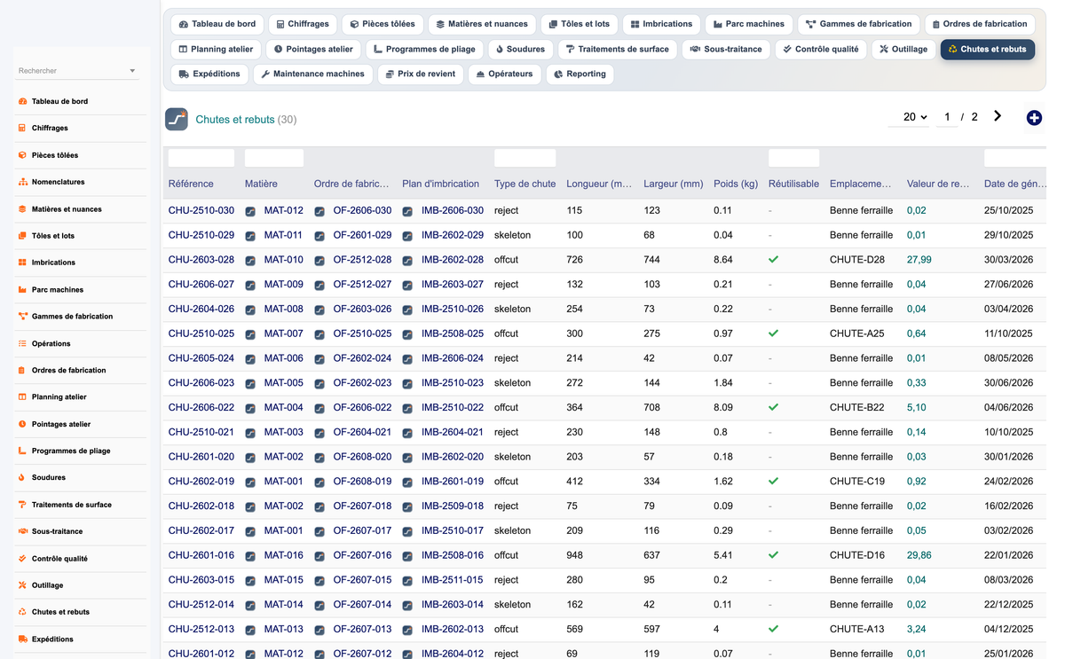DoliResources - Dolibarr - 27_chutes_rebuts