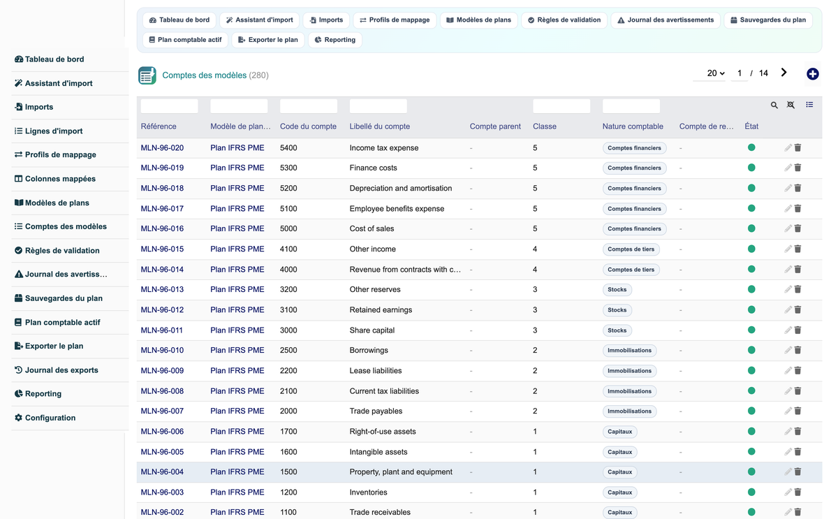 Import Chart of Accounts from CSV or Excel for Dolibarr