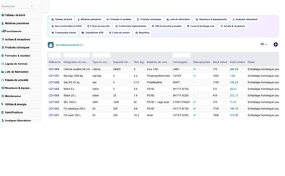 DoliResource - Dolibarr - 27_conditionnements
