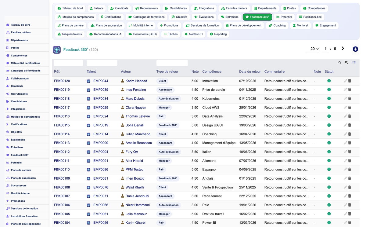 HR Performance Evaluation Management - Dolibarr