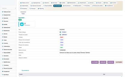 HR Organization Chart Management - Dolibarr