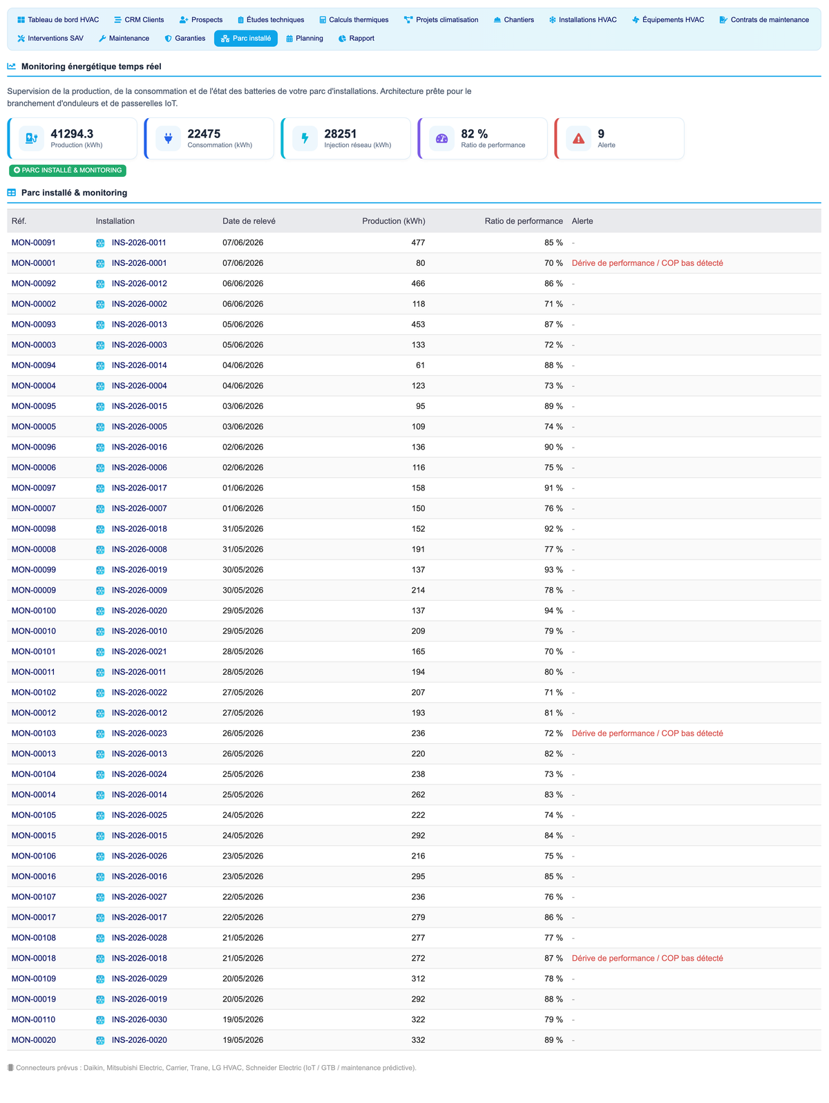 DoliResources - Dolibarr - 27_installed_base_77228149-04ba-4e84-915b-489bf2d4fbdb