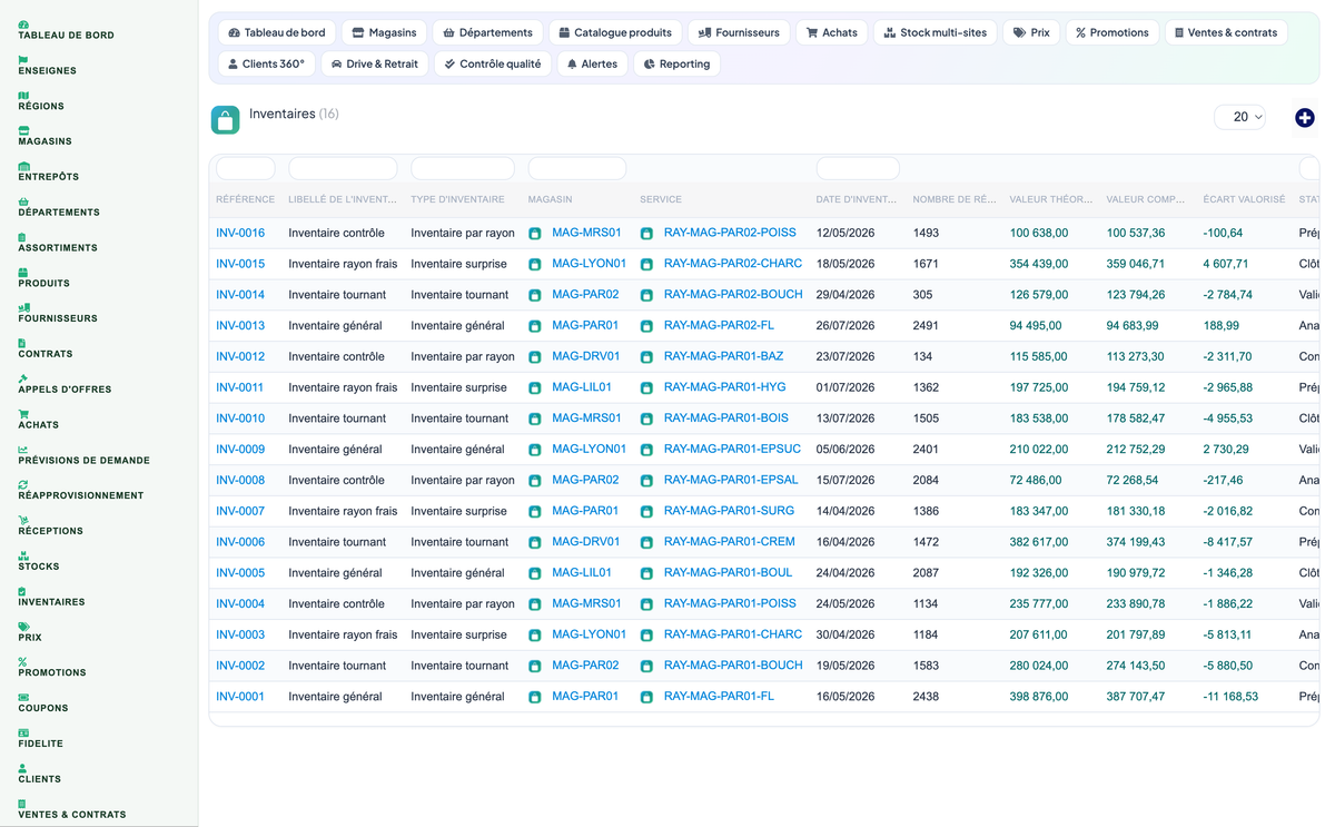 Complete Supermarket Management for Dolibarr