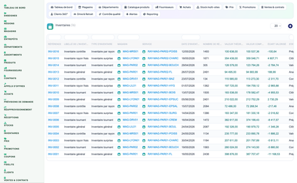 Complete Supermarket Management for Dolibarr
