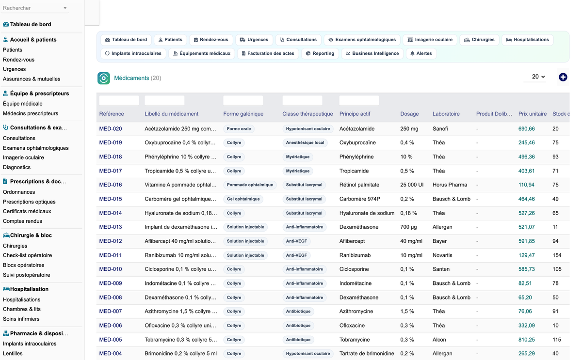 DoliResources - Dolibarr - 27_medicaments