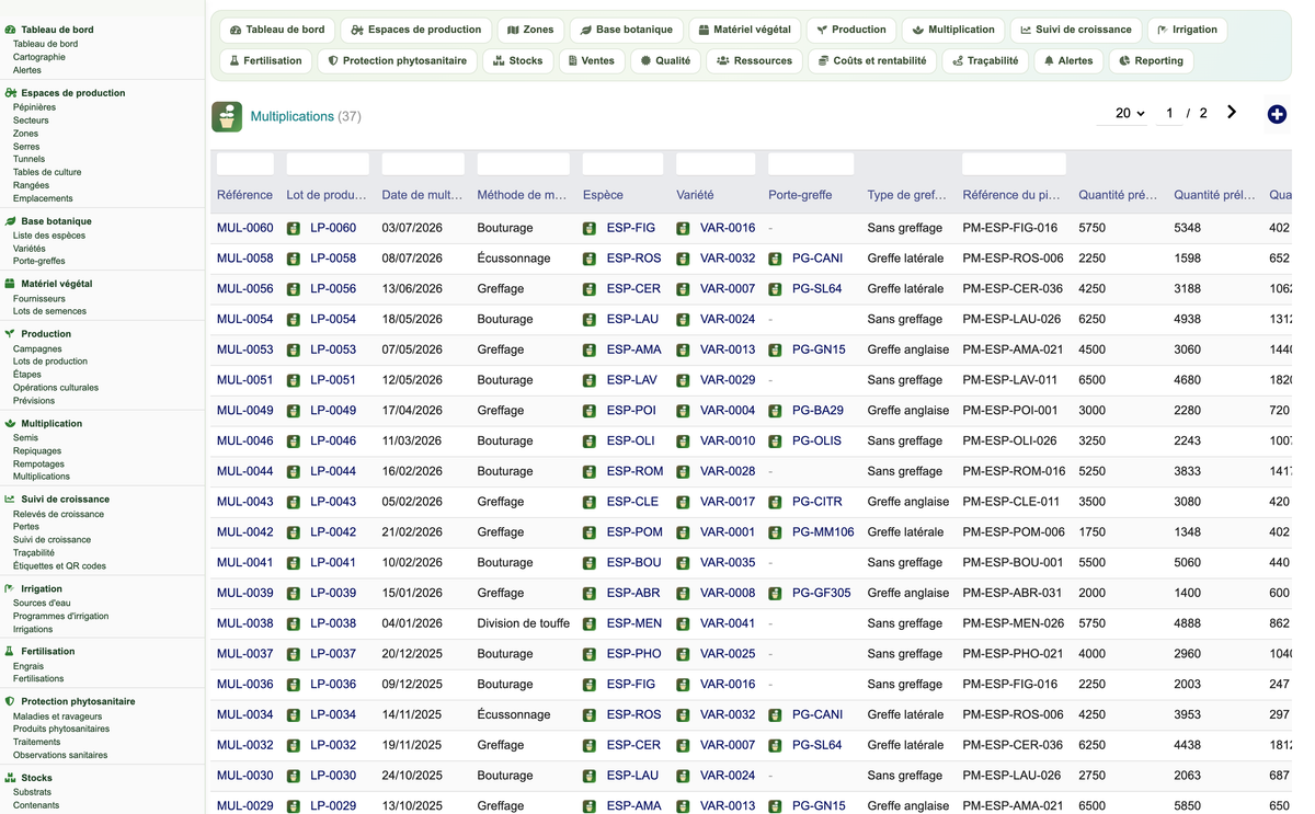 DoliResources - Dolibarr - 27_multiplications