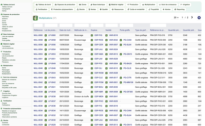 DoliResources - Dolibarr - 27_multiplications
