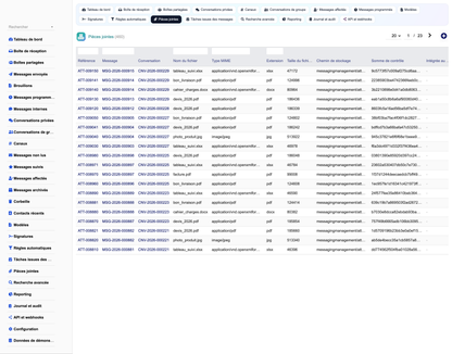 MESSAGING MANAGEMENT - Dolibarr