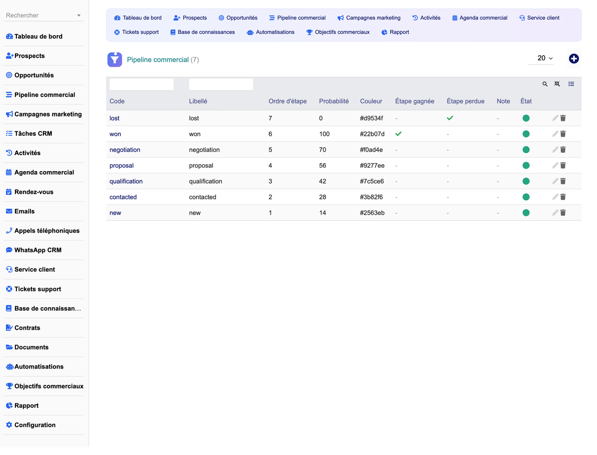 DoliResources - Dolibarr - 27_pipeline_config_85a41ea4-3a49-4882-bafc-90157421625e