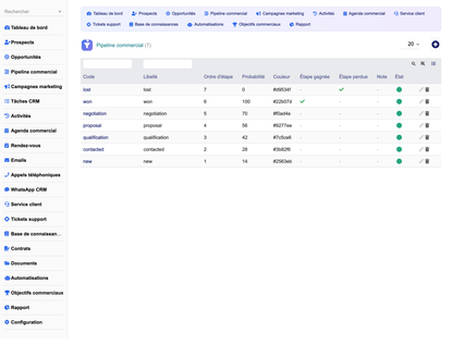 DoliResources - Dolibarr - 27_pipeline_config_85a41ea4-3a49-4882-bafc-90157421625e