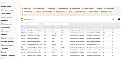 DoliResources - Dolibarr - 27_plan_haccp