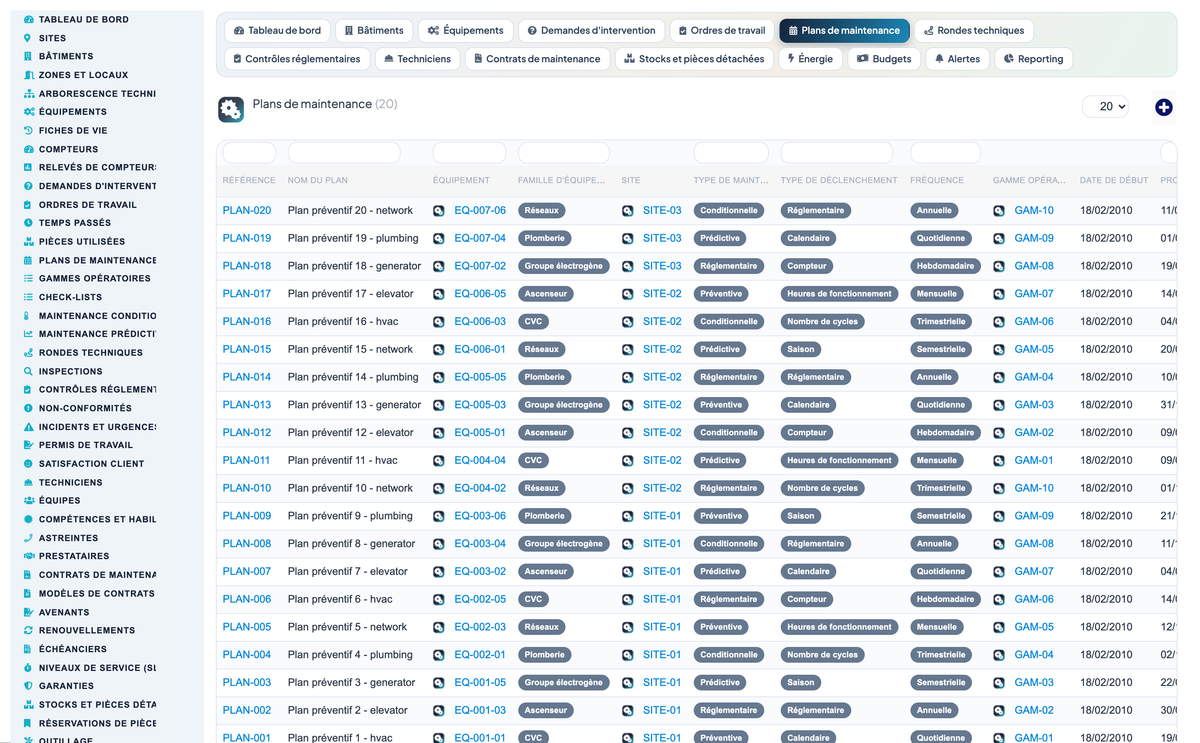 Advanced Maintenance Contract Management - Dolibarr