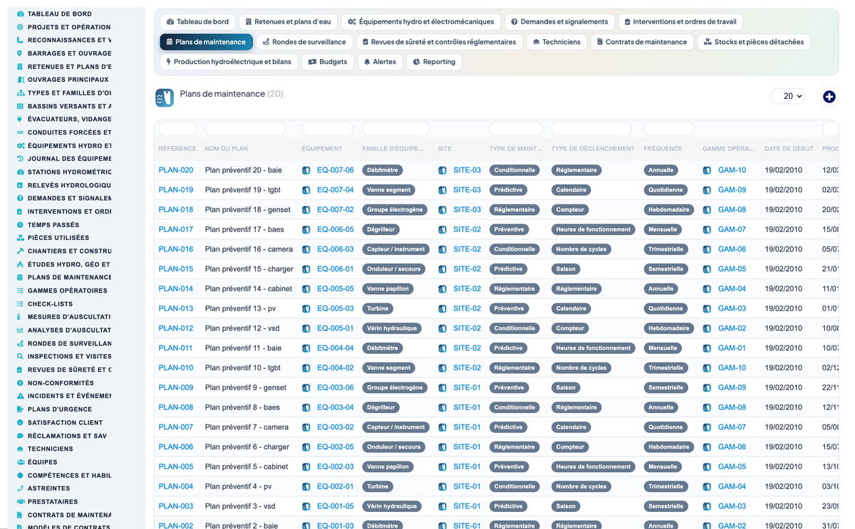 Dam & Reservoir Lifecycle Management - Dolibarr